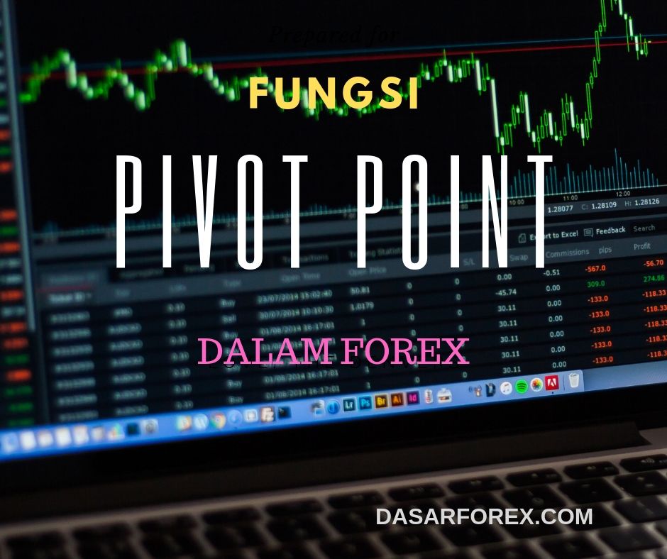 Fungsi Forex Pivot Point
